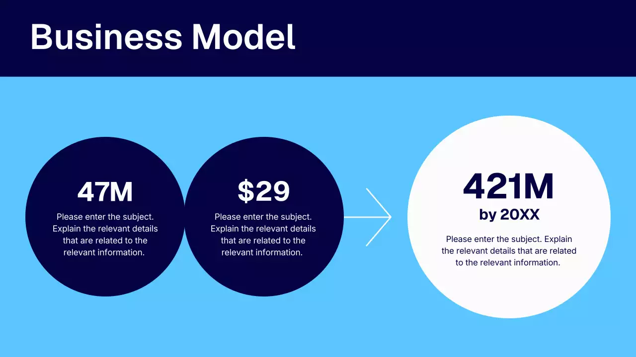 Blue Simple Funding Request Presentation