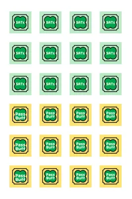 Vintage College Scholastic Ability Test jubeln Charme Aufkleber