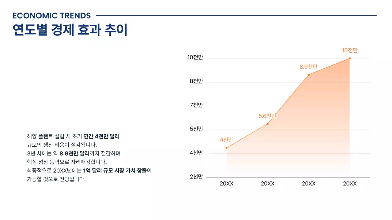 파랑 모던 기술 소개 제품 소개