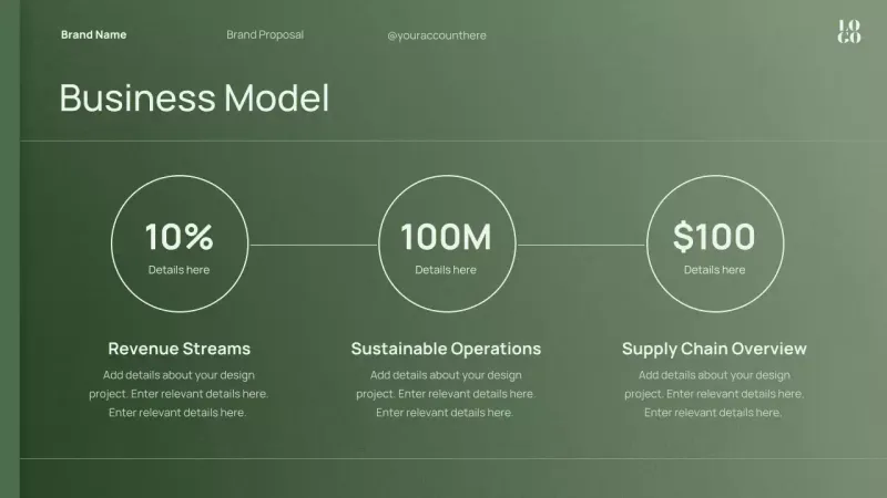 Green Minimal Brand Strategy Proposal Presentation