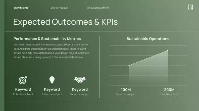 Green Minimal Brand Strategy Proposal Presentation