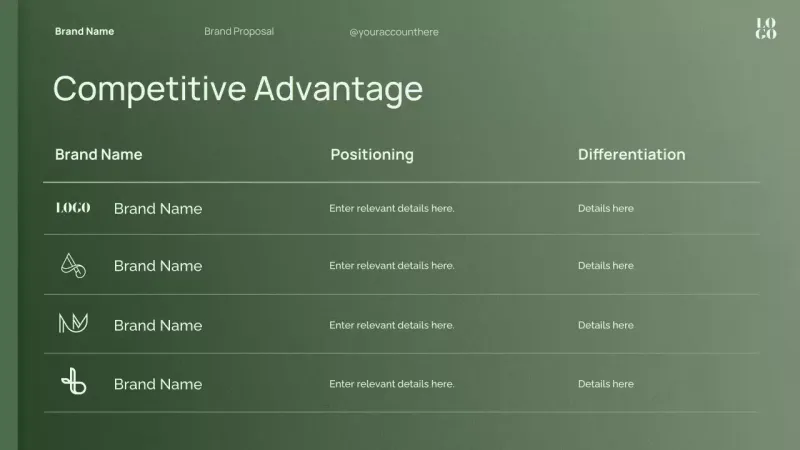 Green Minimal Brand Strategy Proposal Presentation