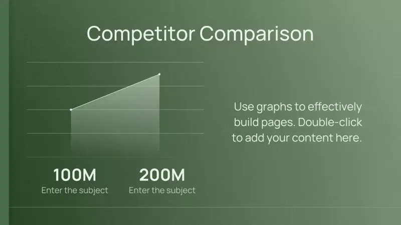 Green Minimal Brand Strategy Proposal Presentation