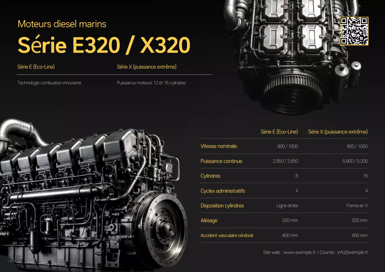 Manuel du moteur moderne noir