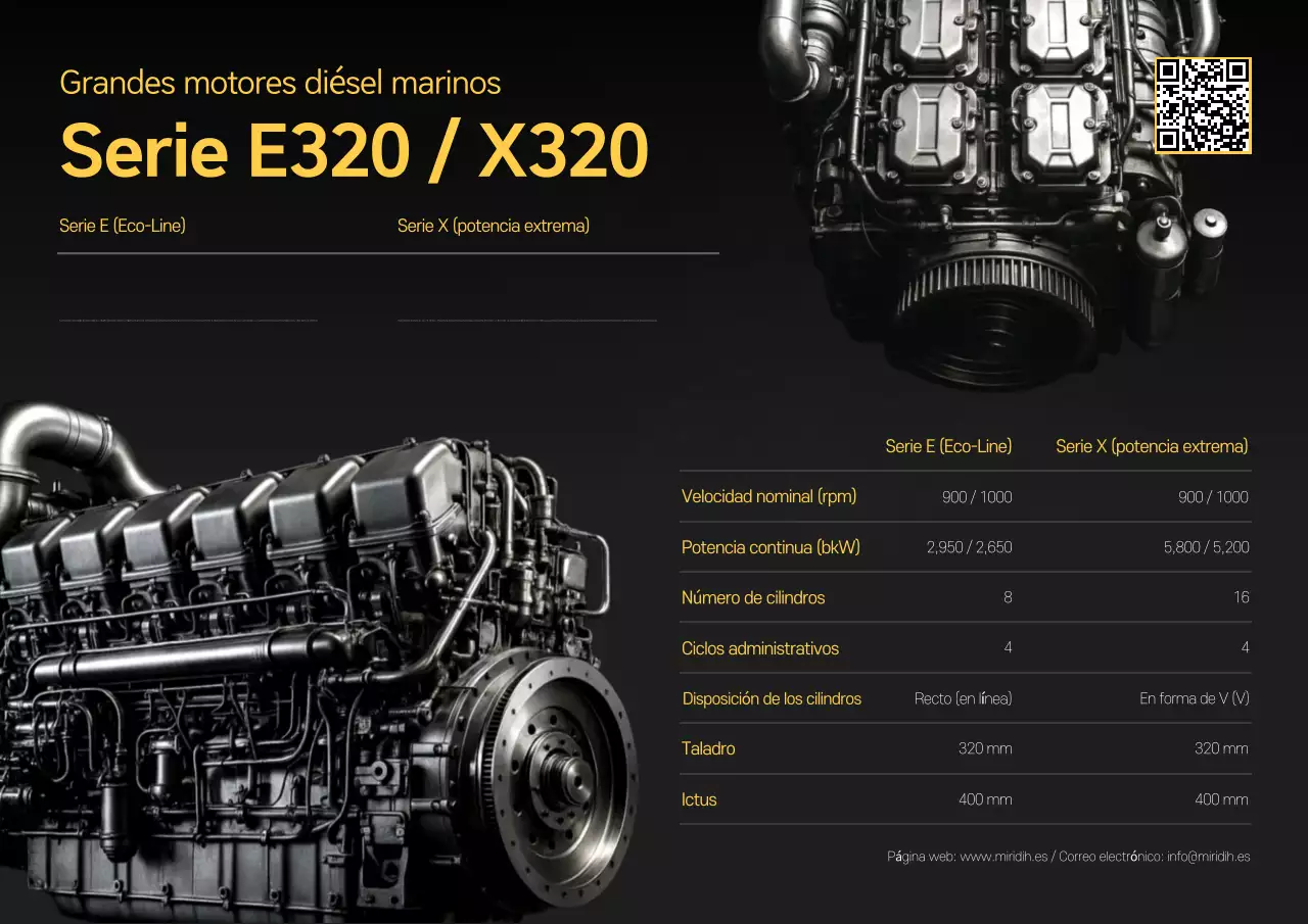 Manual del motor moderno negro