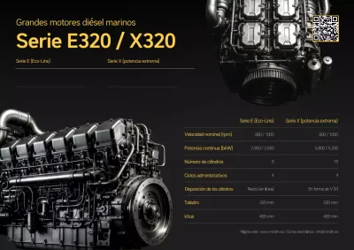 Manual del motor moderno negro