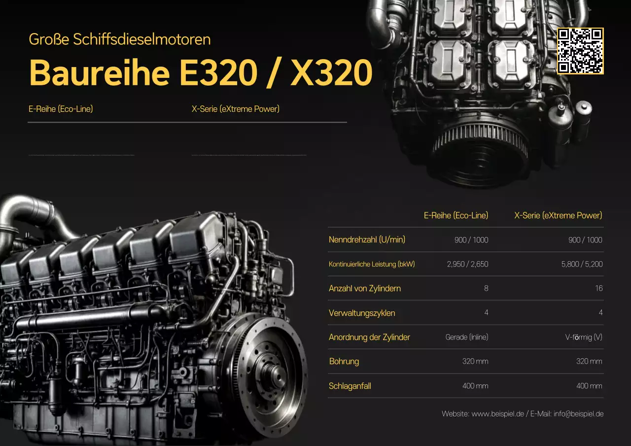 Black Modern Engine Handbuch