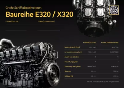 Black Modern Engine Handbuch