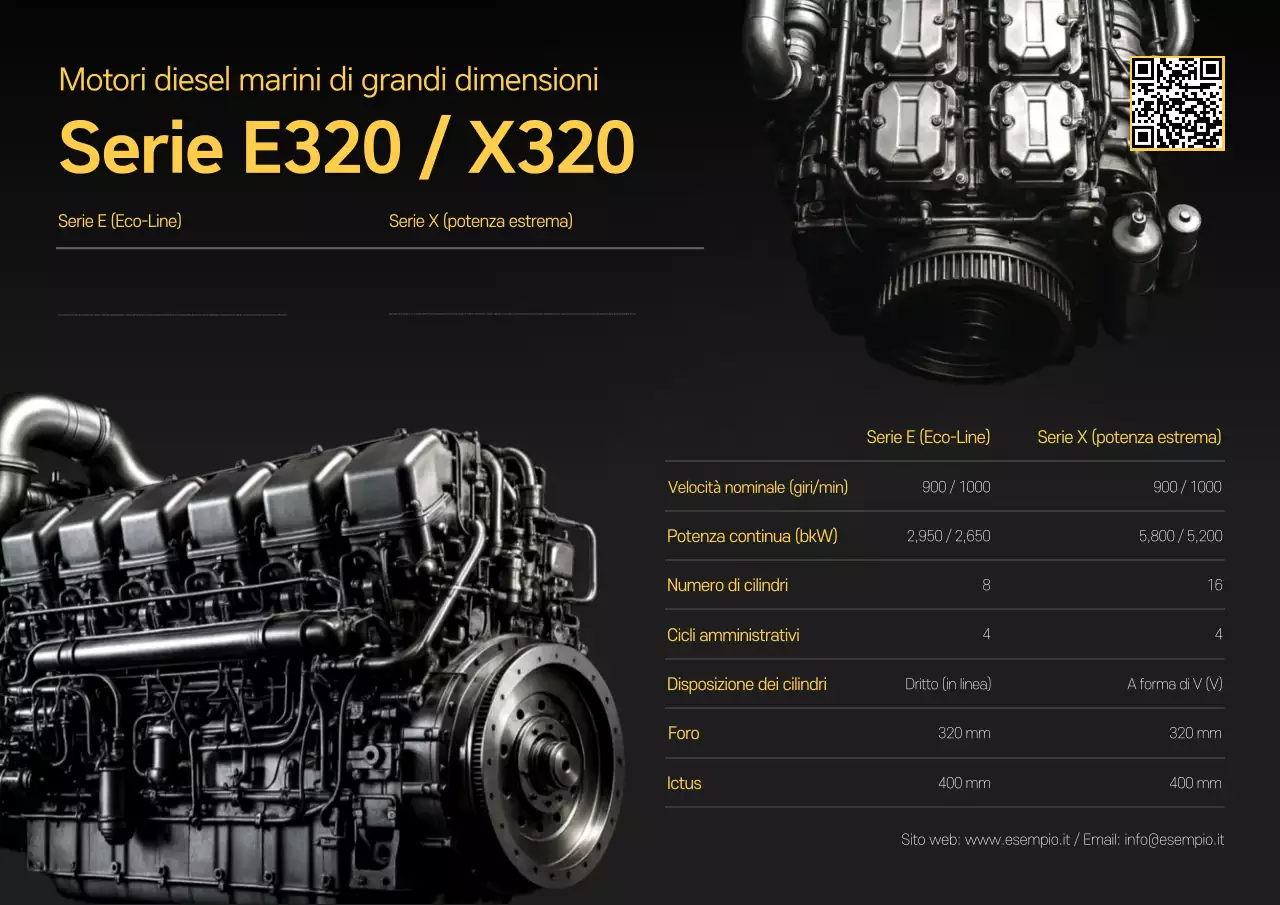 Manuale del motore moderno nero