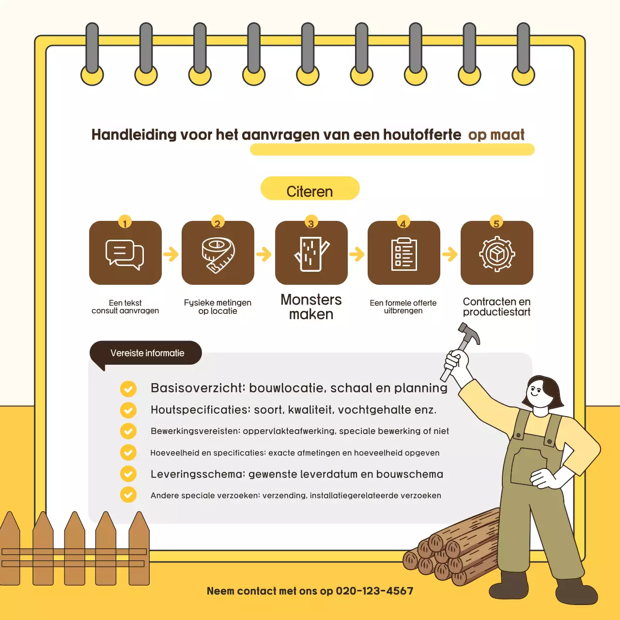 Gele eenvoudige architectuurgids