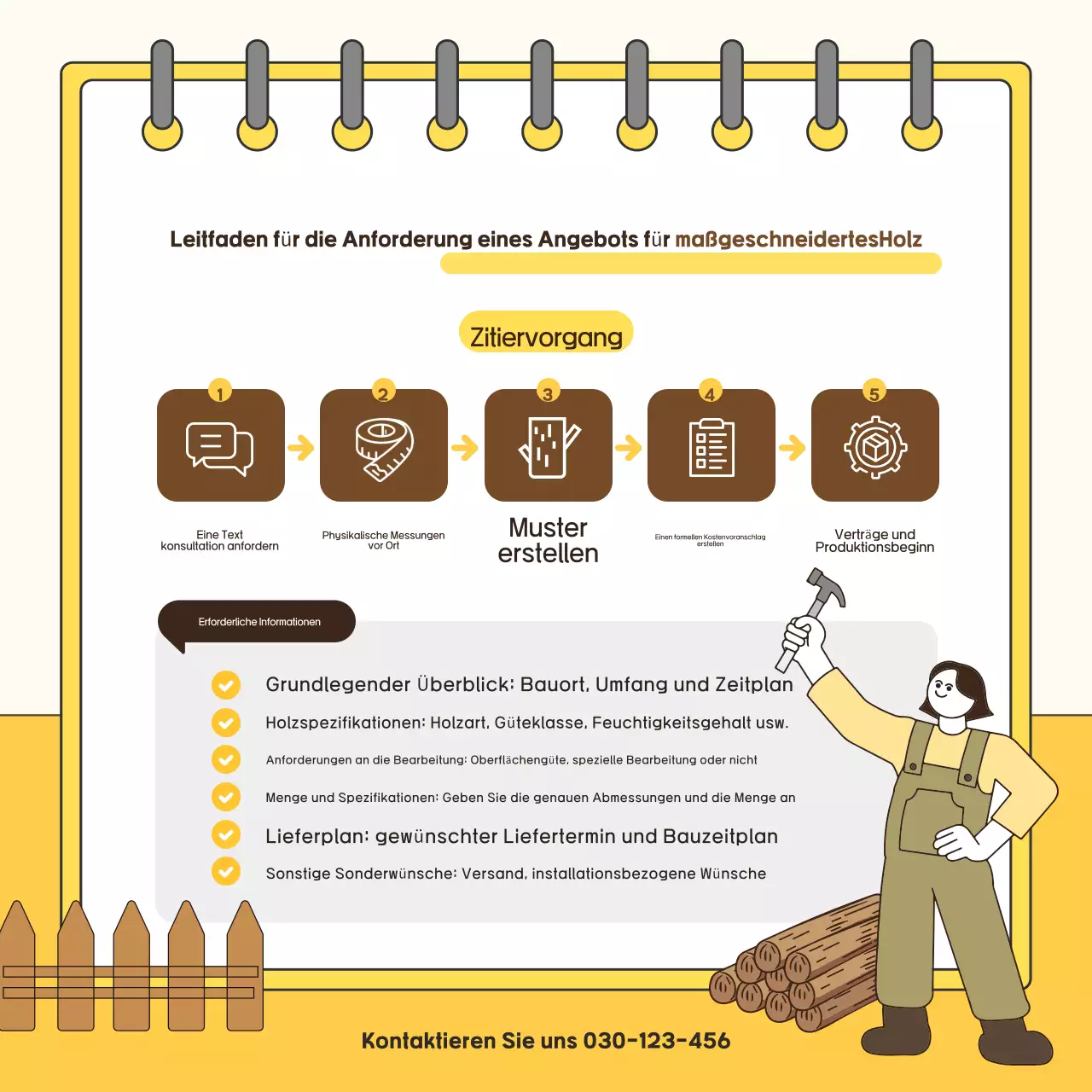 Gelber einfacher Architekturführer