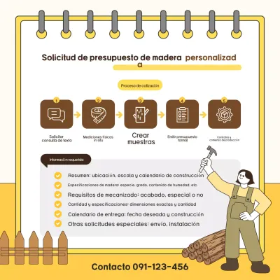 Guía de arquitectura simple amarilla