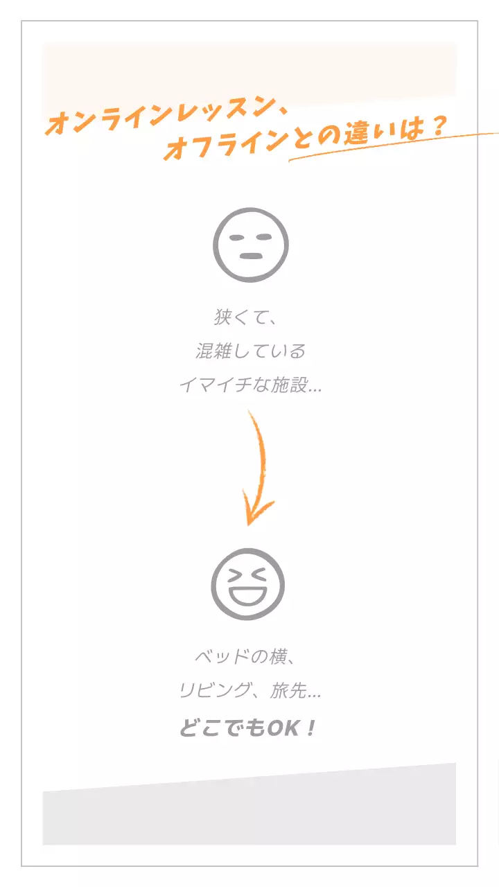 オレンジモノクロオンラインフィットネス紹介モバイル用