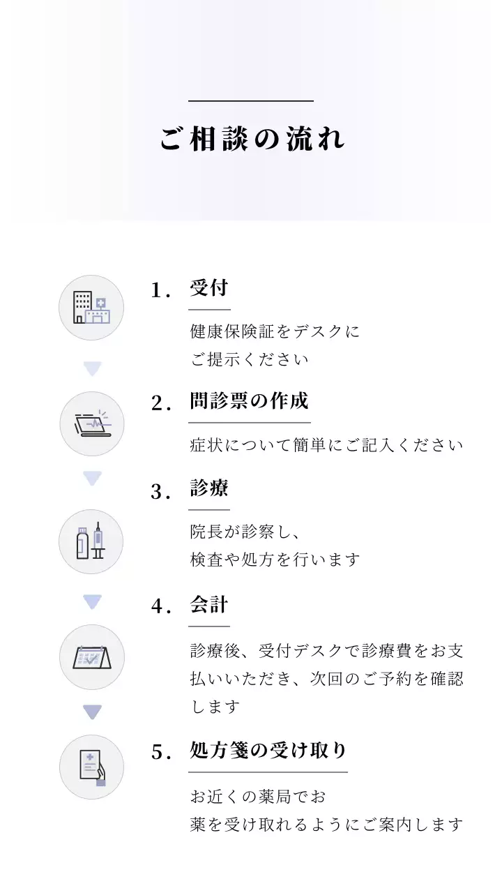 青い医療病院紹介モバイル用