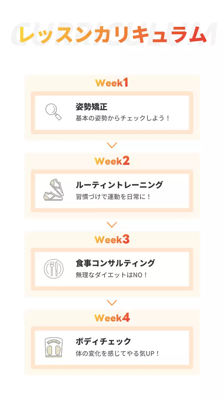 オレンジ モダン フィットネス ポスター