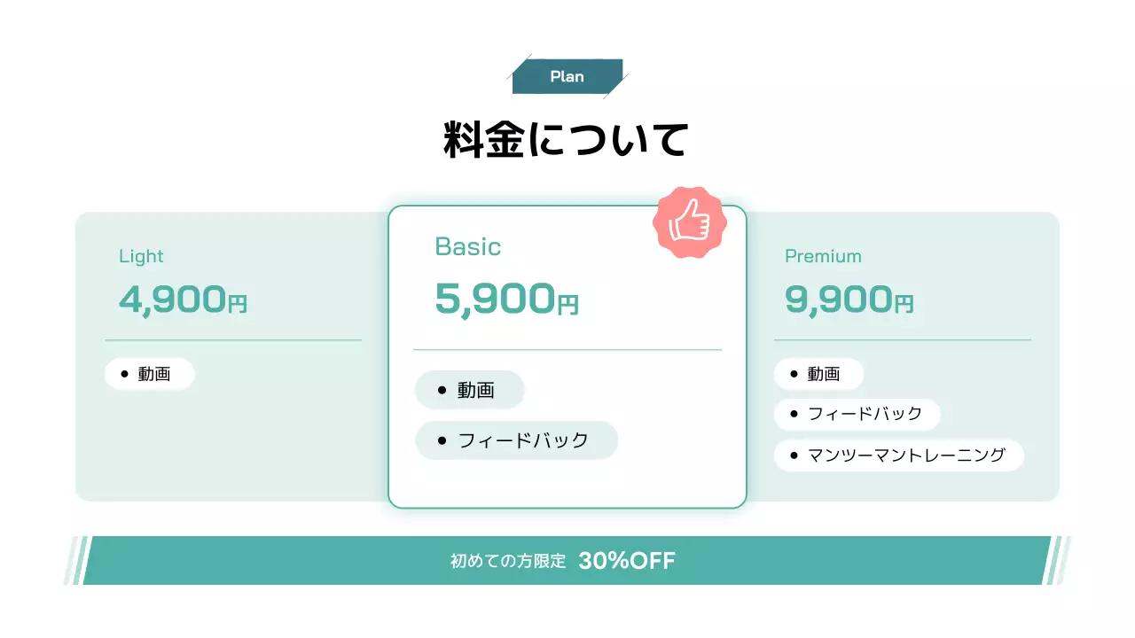 ミント シンプル フィットネス ポスター
