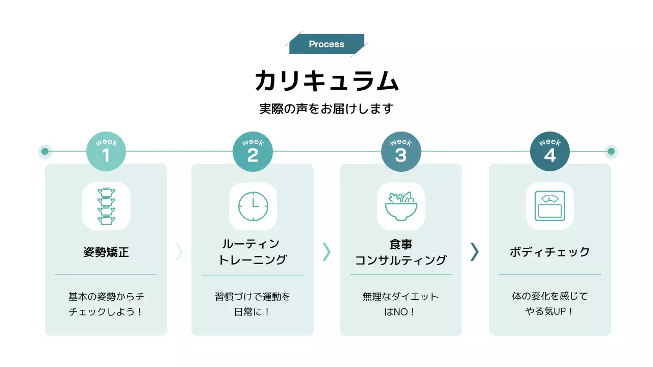 ミント シンプル フィットネス ポスター