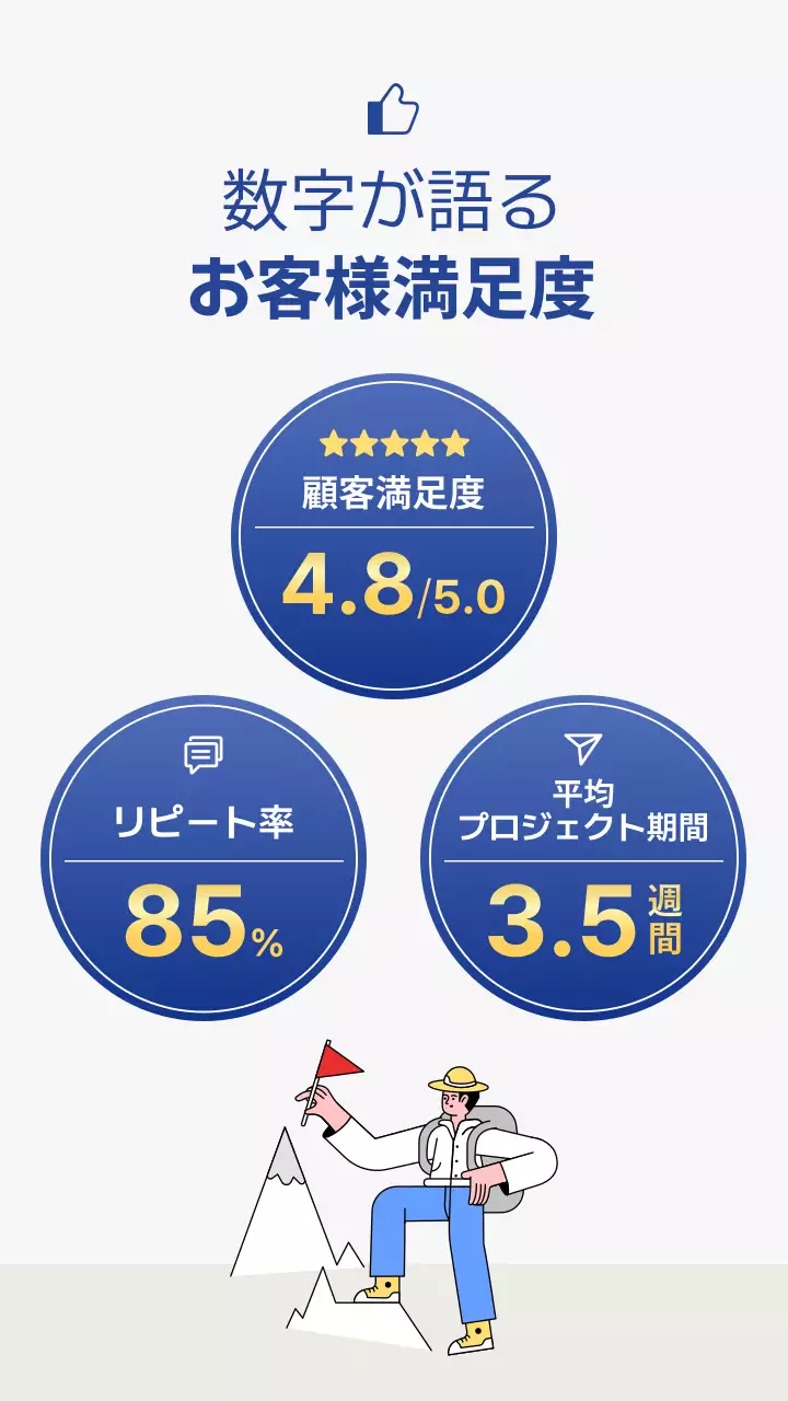 青 モダン ウェブサイト ポスター