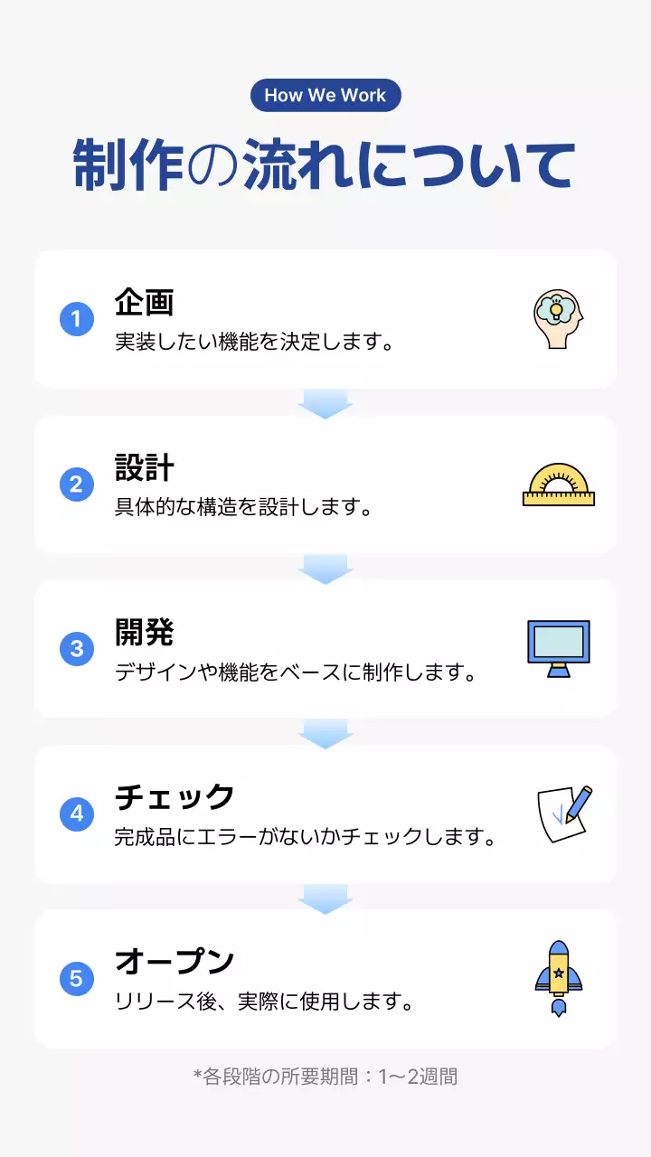 青 モダン ウェブサイト ポスター
