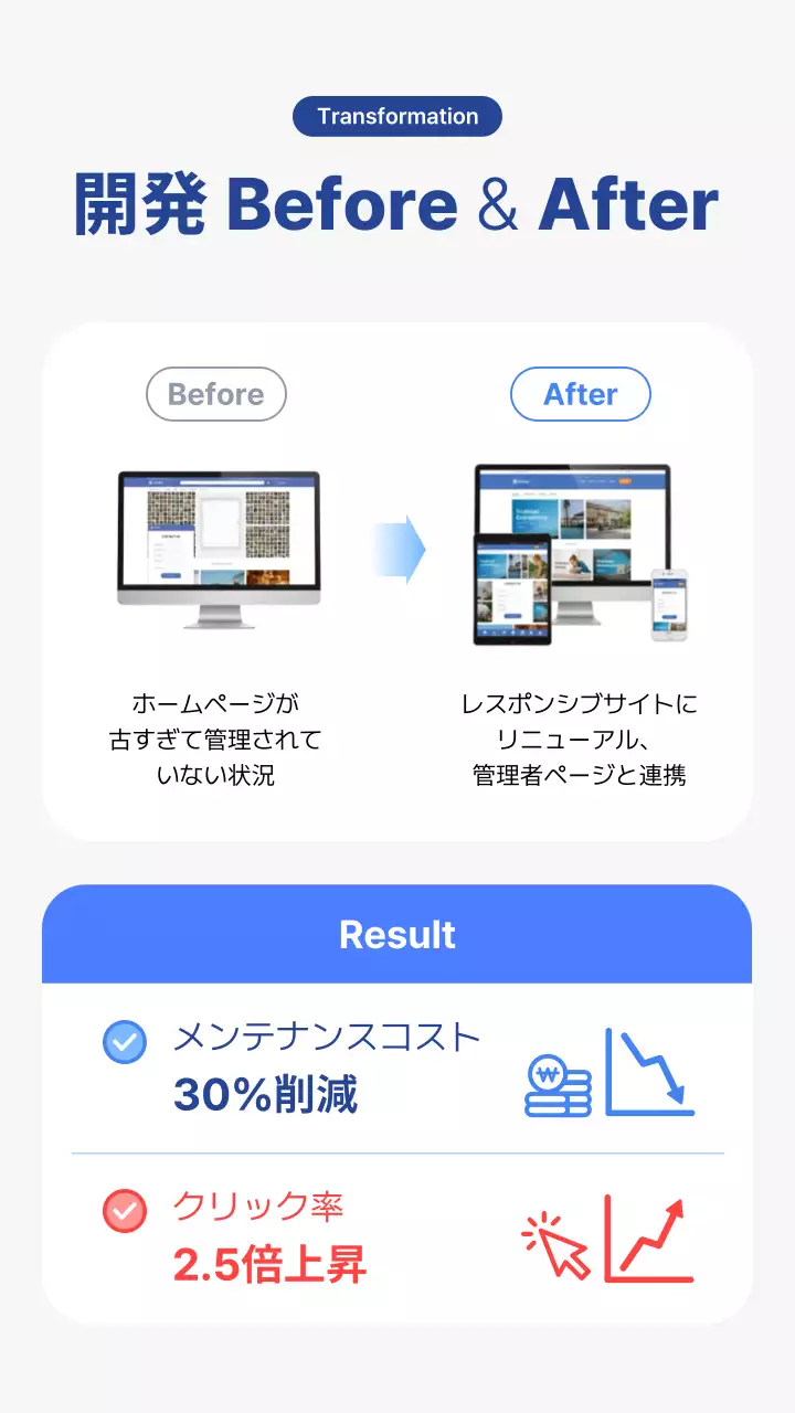 青 モダン ウェブサイト ポスター