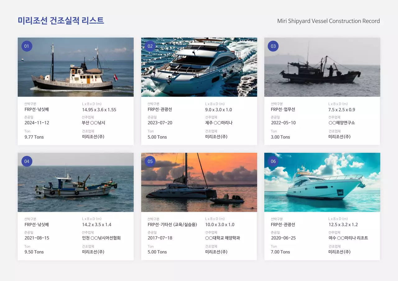 파랑 모던 조선소 기록 광고