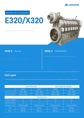 Presentazione dei prodotti Blue Modern Marine Technology
