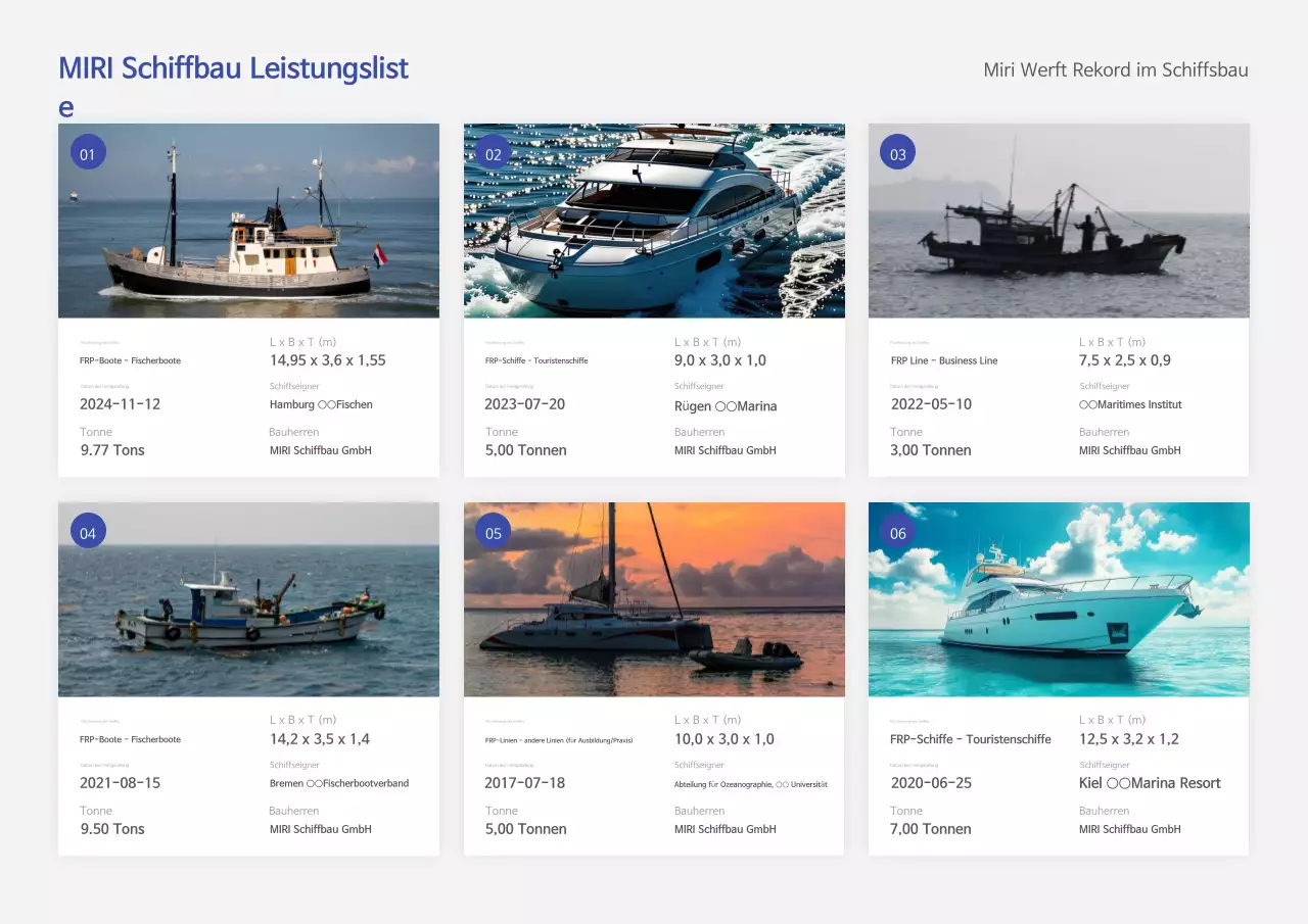 Anzeige von Blue Modern Shipyard Records