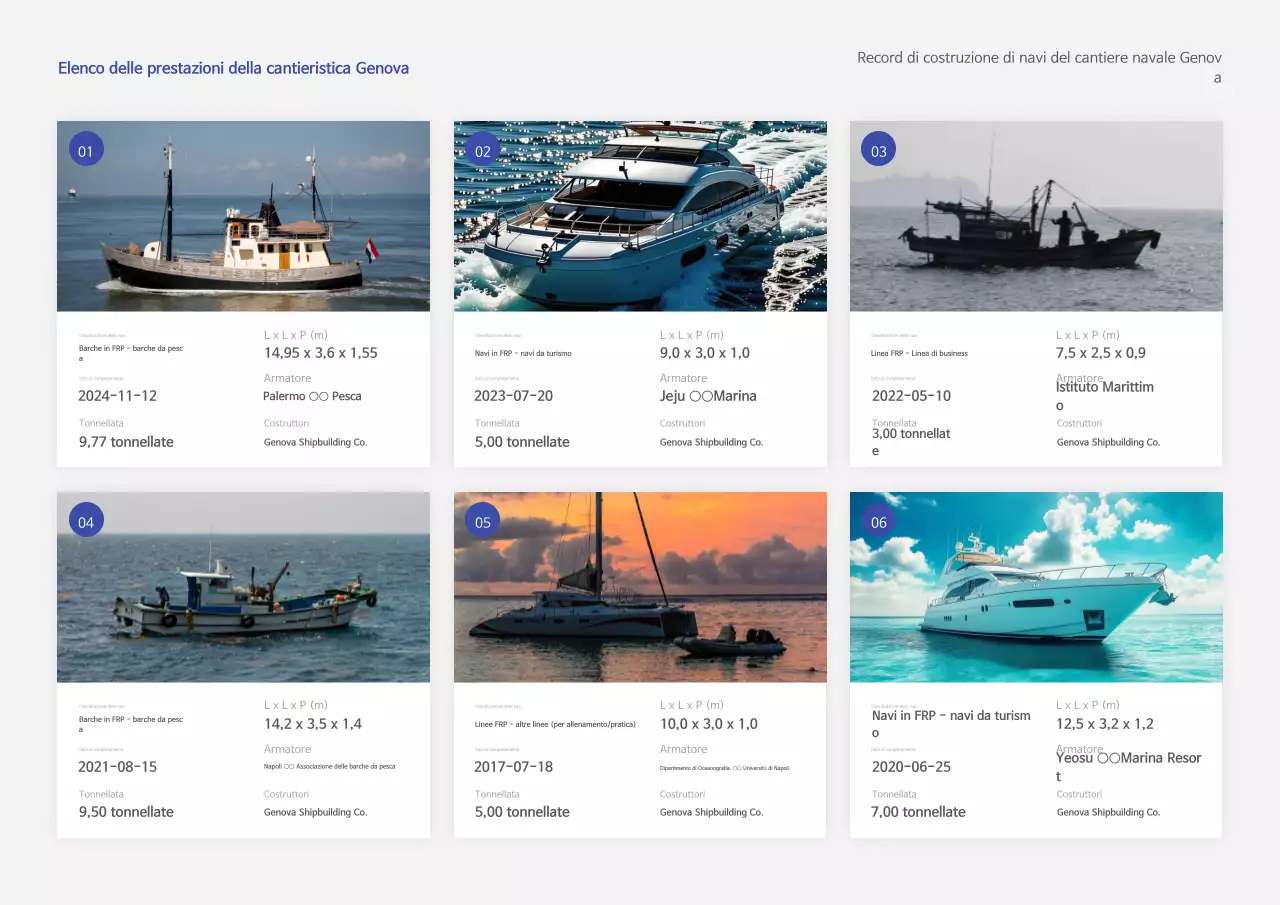Pubblicità dei registri del cantiere navale Blue Modern