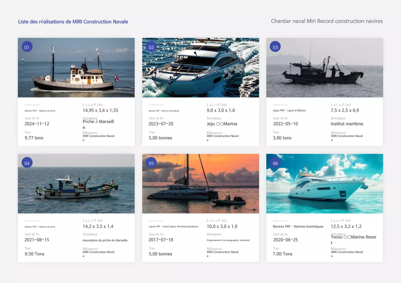 Publicité pour Blue Modern Shipyard Records