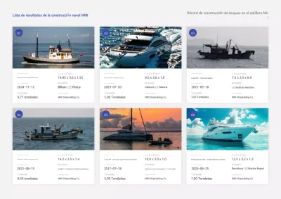 Anuncio de Blue Modern Shipyard Records