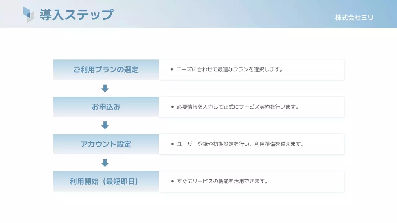 水色 シンプル ビジネス 資料