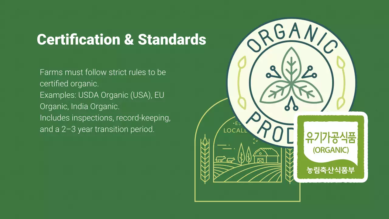초록 심플 농업 교육 자료