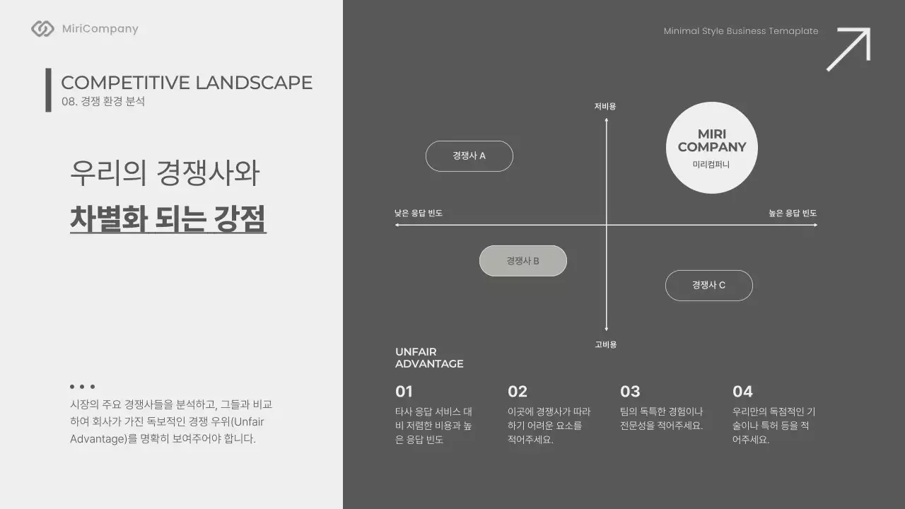 회색 미니멀 비즈니스 기획서