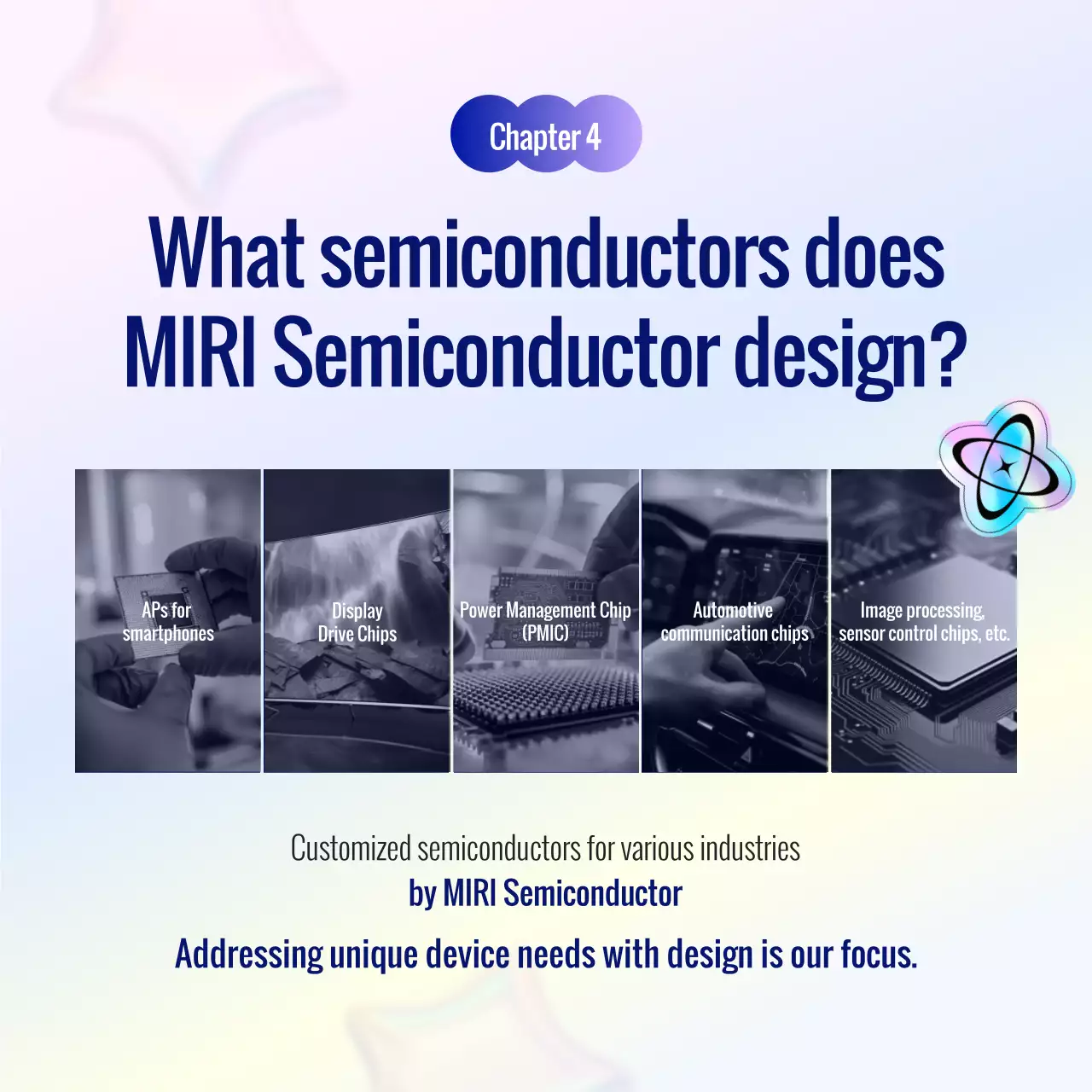 hướng dẫn bán dẫn hiện đại màu xanh