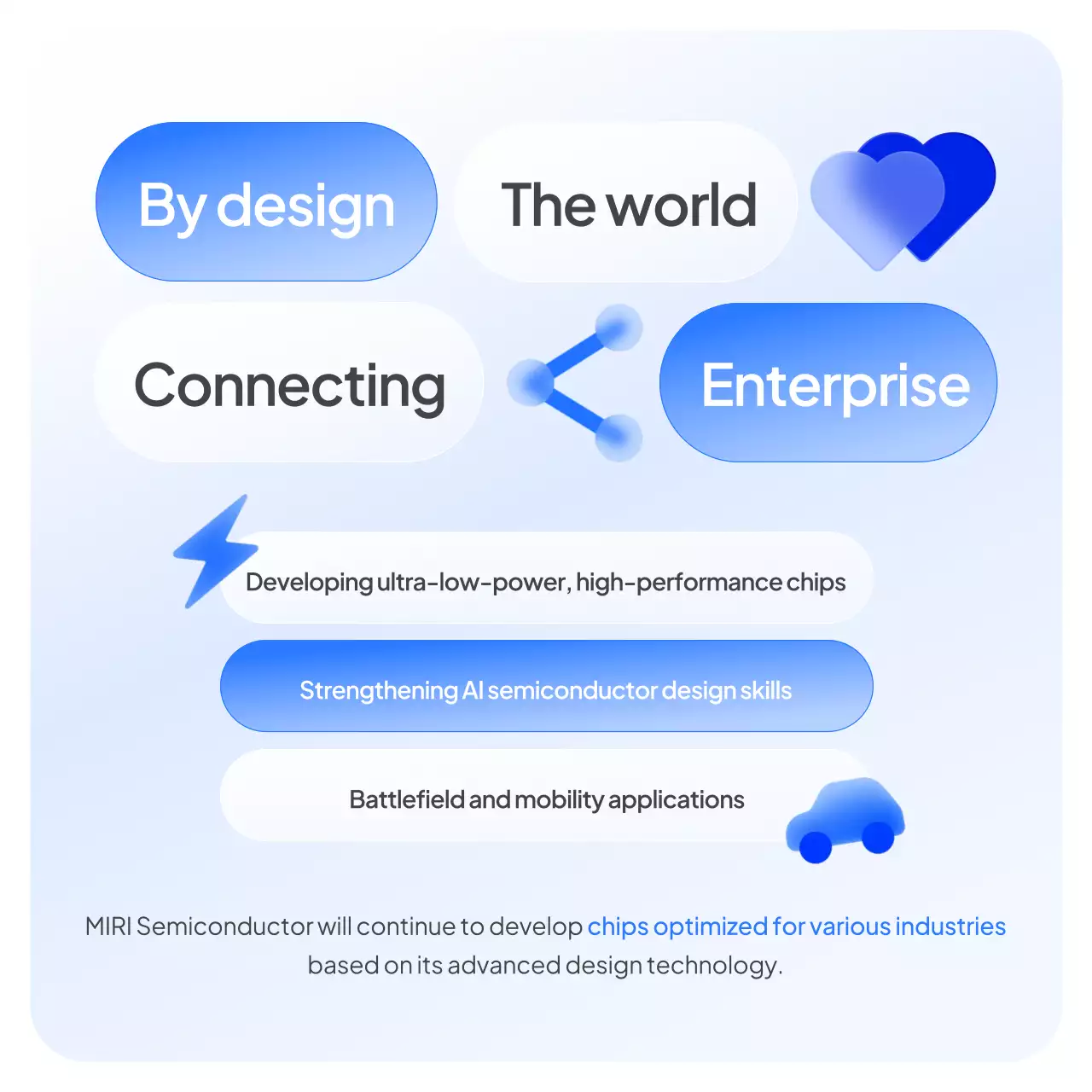 informações sobre a indústria de semicondutores modernos azuis