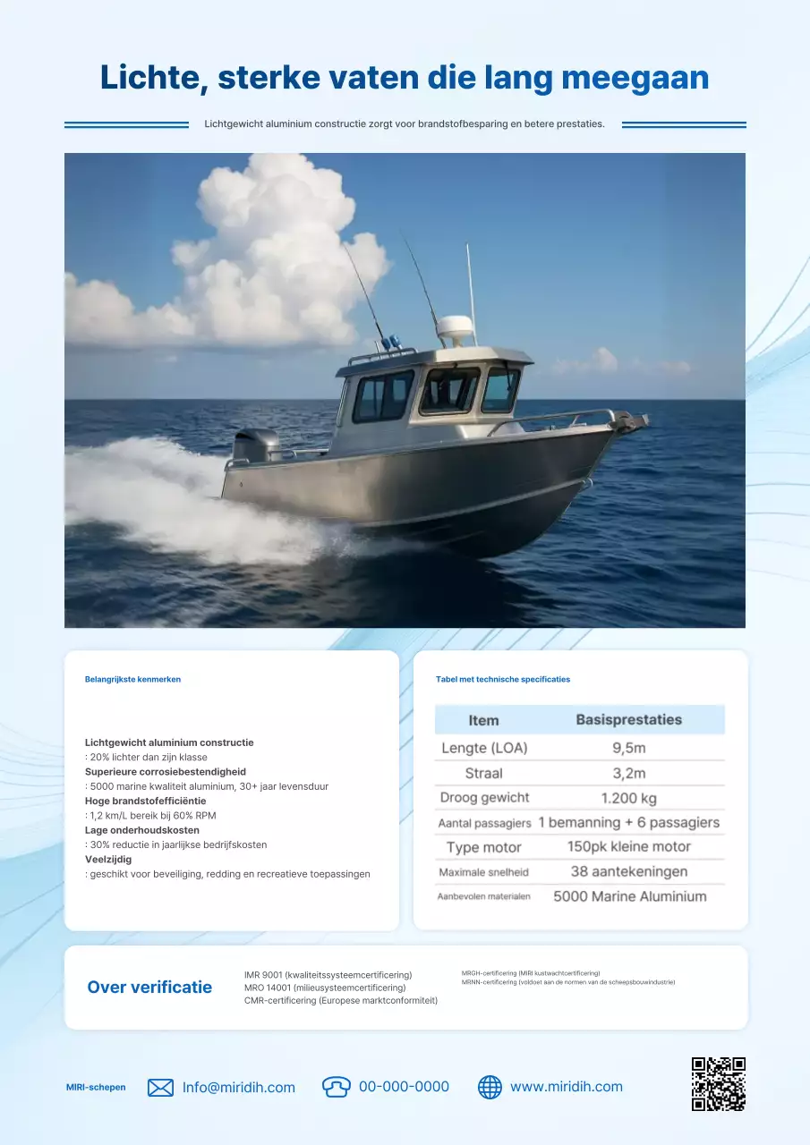 Introductie van Sky Blue Modern Marine Technology-producten