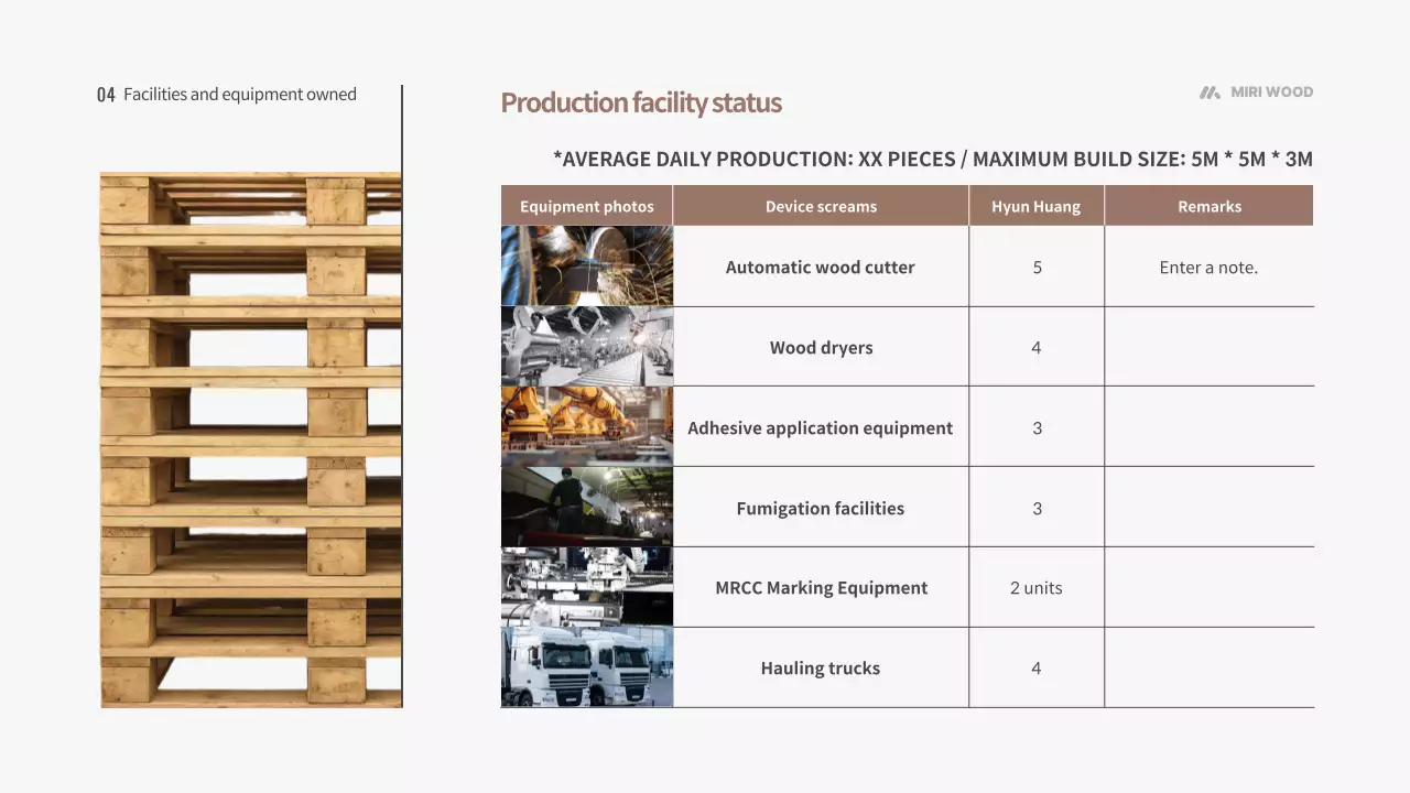 Anúncio de introdução da Brown Clean Company