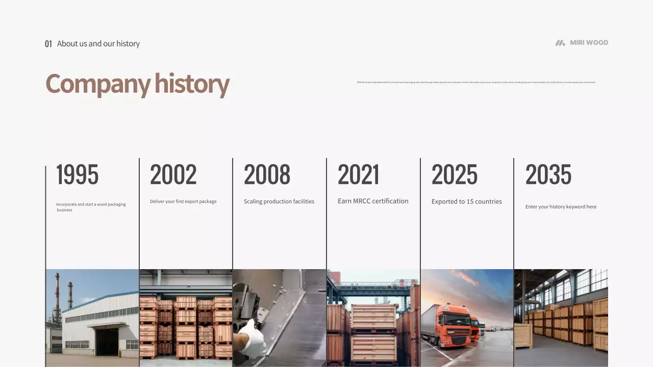 Anúncio de introdução da Brown Clean Company