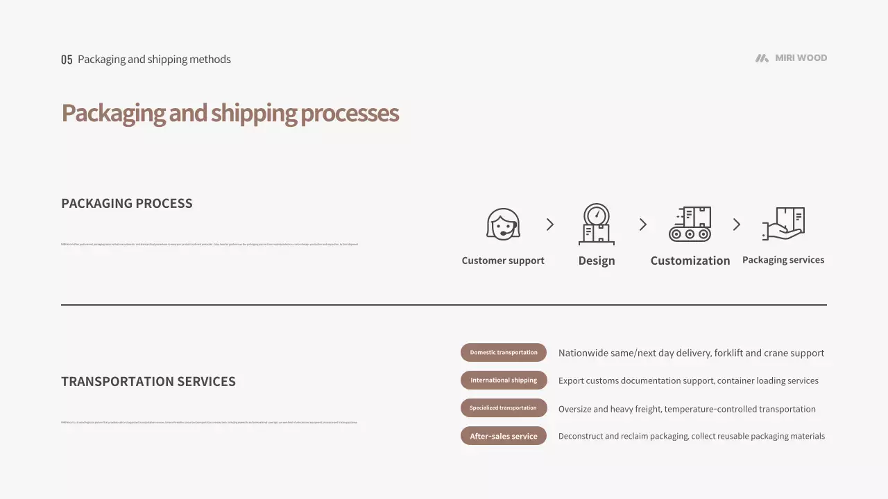 Anúncio de introdução da Brown Clean Company