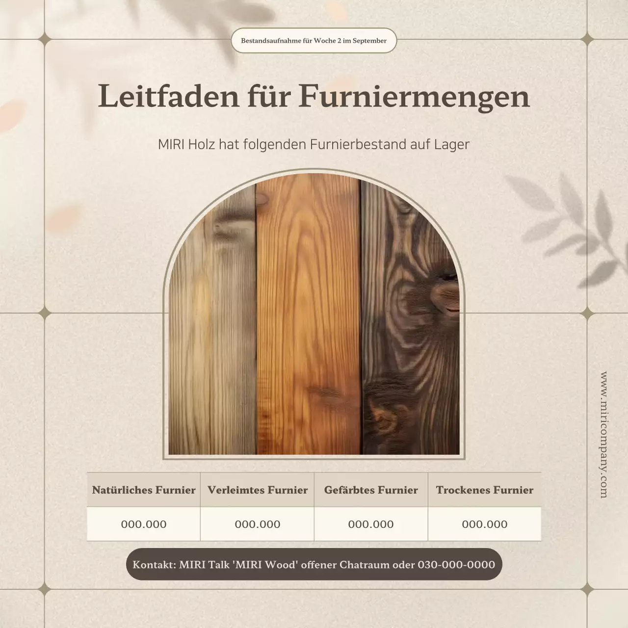 Beige Simple Aktieninformationen