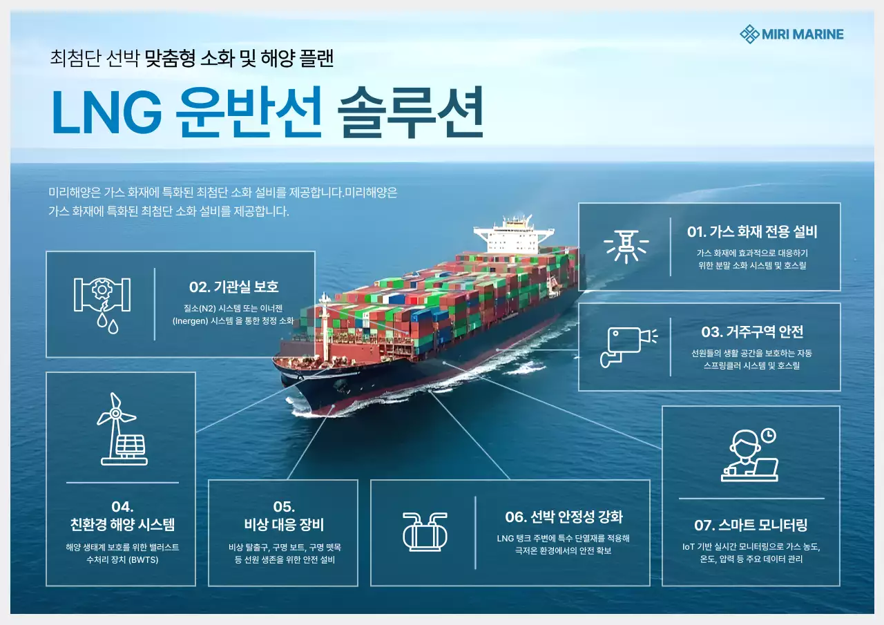 파랑 모던 해양기술 홍보