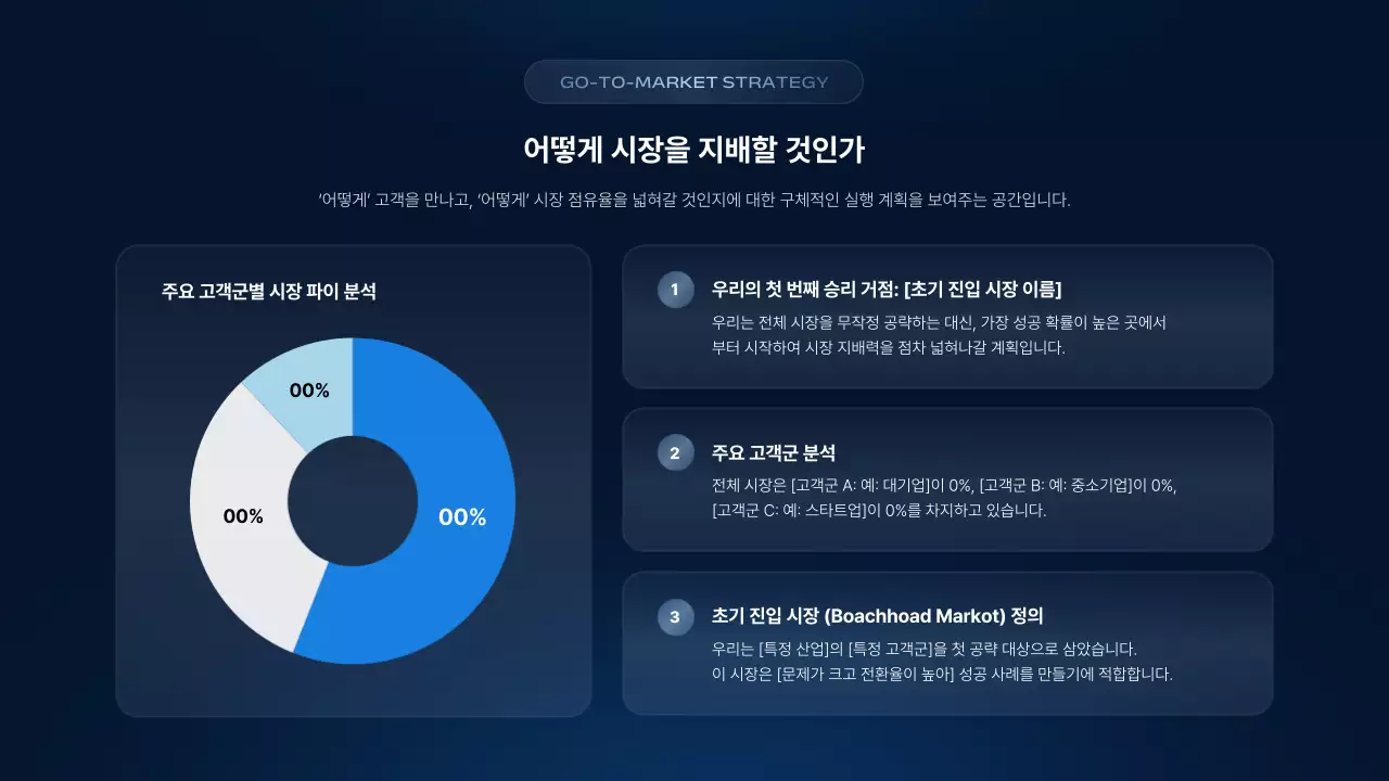 파랑 모던 글라스 투명 비즈니스 제안서