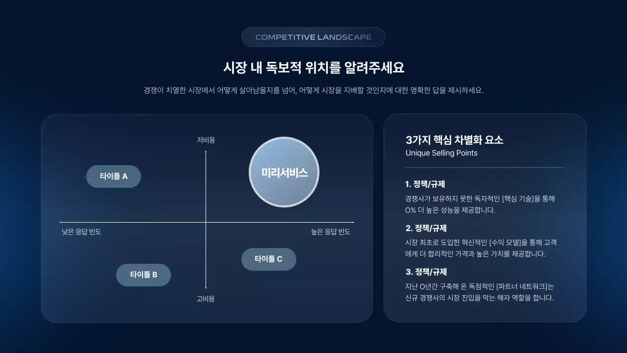 파랑 모던 글라스 투명 비즈니스 제안서