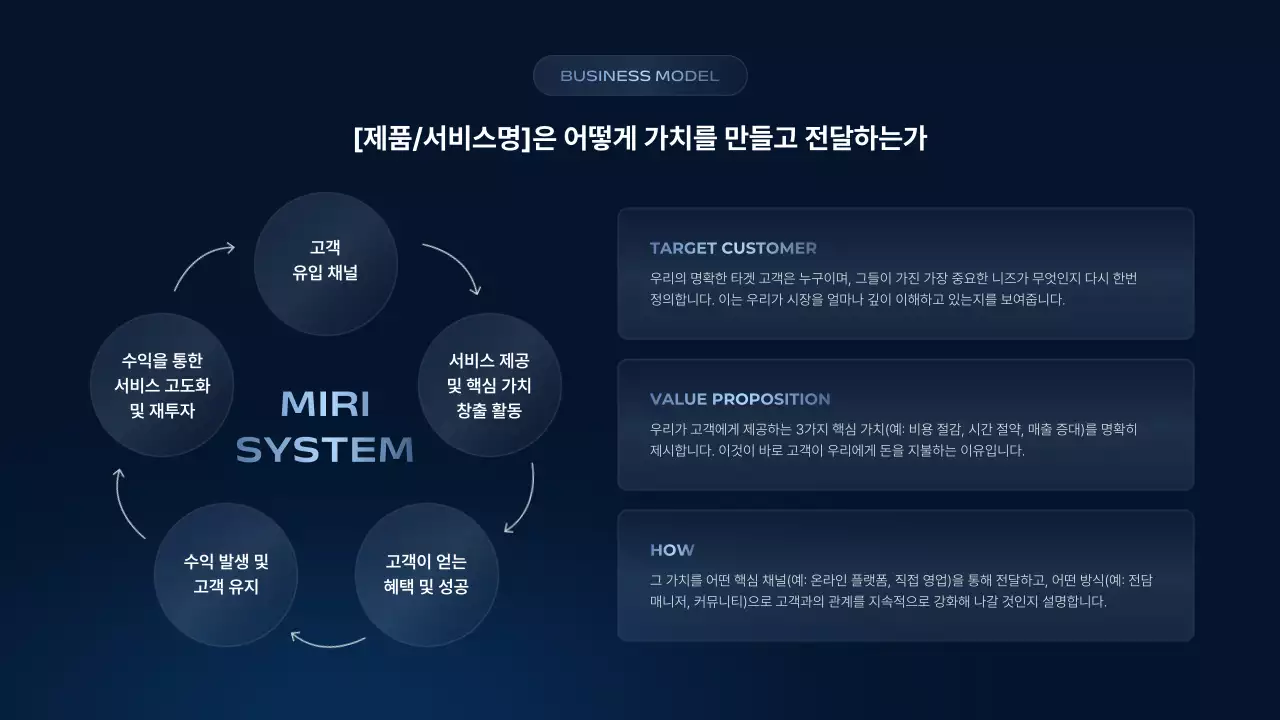 파랑 모던 글라스 투명 비즈니스 제안서