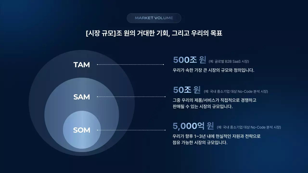 파랑 모던 글라스 투명 비즈니스 제안서