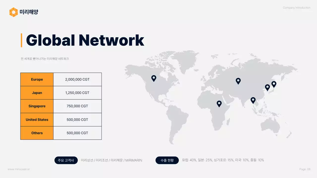파랑 심플 해양 회사소개서