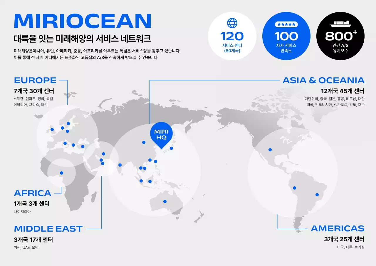 회색 모던 네트워크 안내
