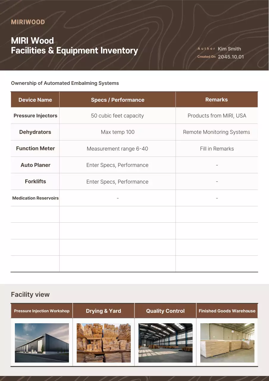 Làm thế nào để duy trì một nhà máy gọn gàng màu nâu