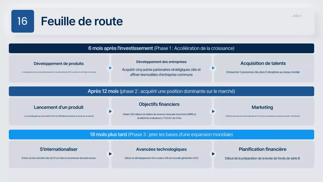 Proposition commerciale moderne en gris et bleu marine
