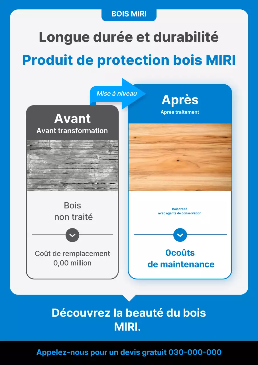 Publicité pour le traitement du bois Blue Clean